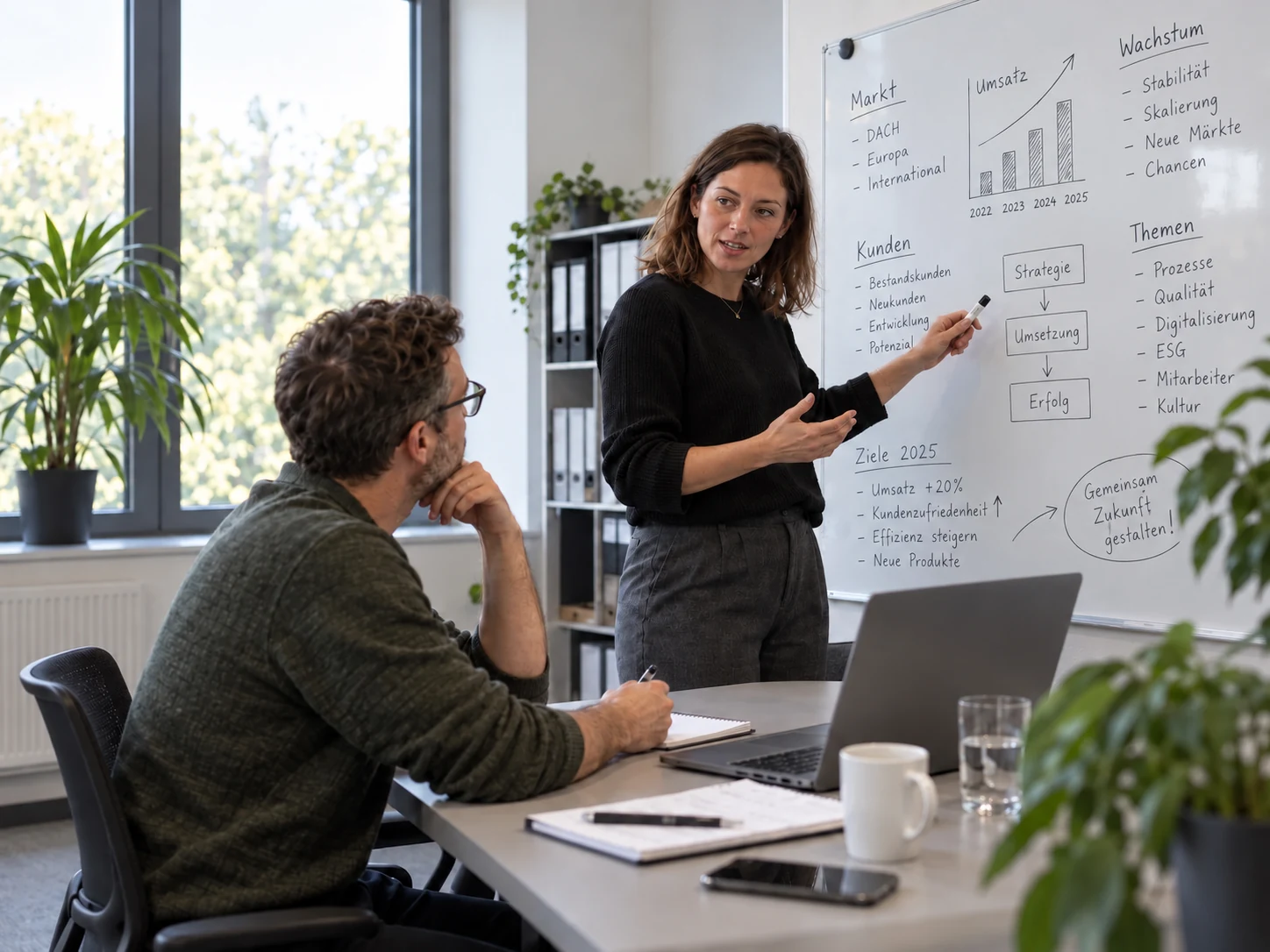 Besprechung am Whiteboard zu Arbeitsweise und Organisation